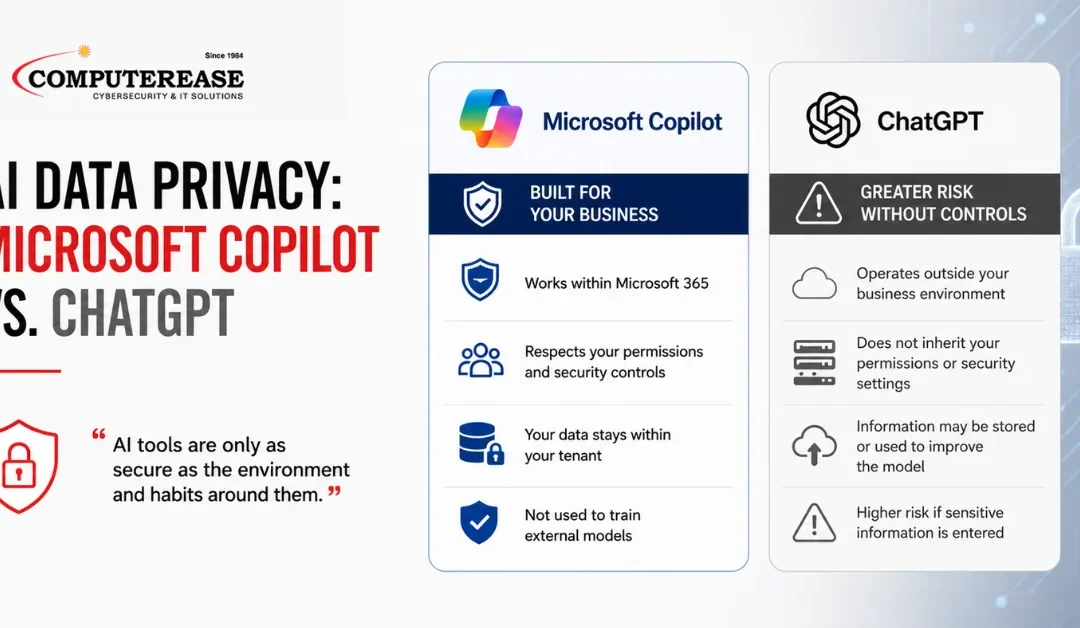 AI Data Privacy: Microsoft Copilot vs. ChatGPT 