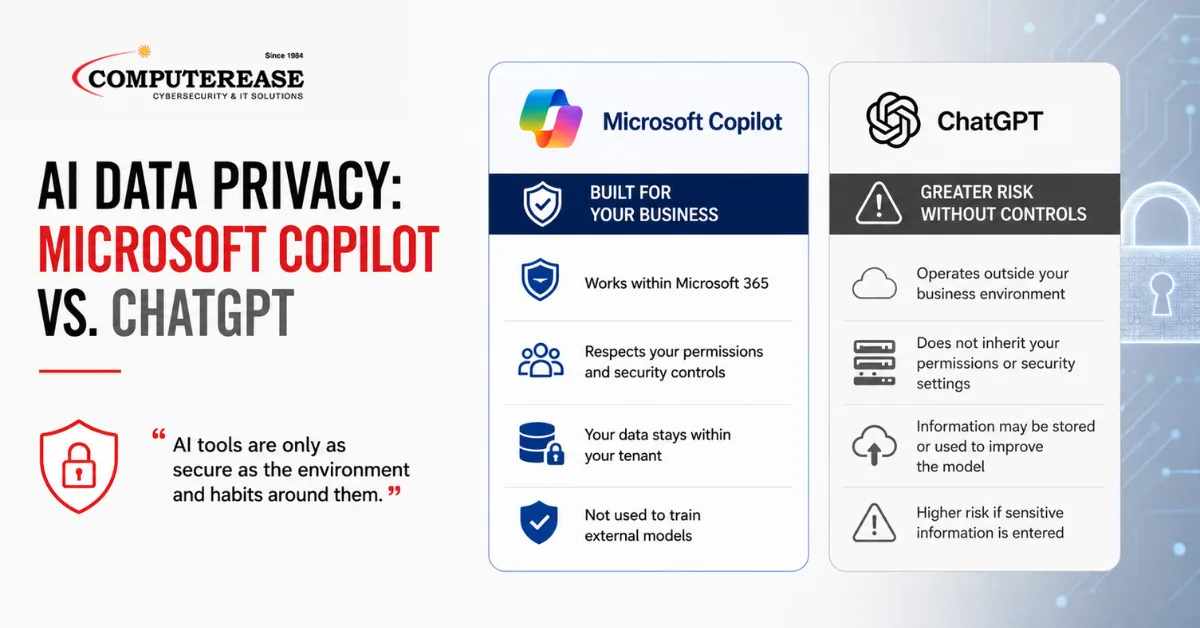 ai data privacy