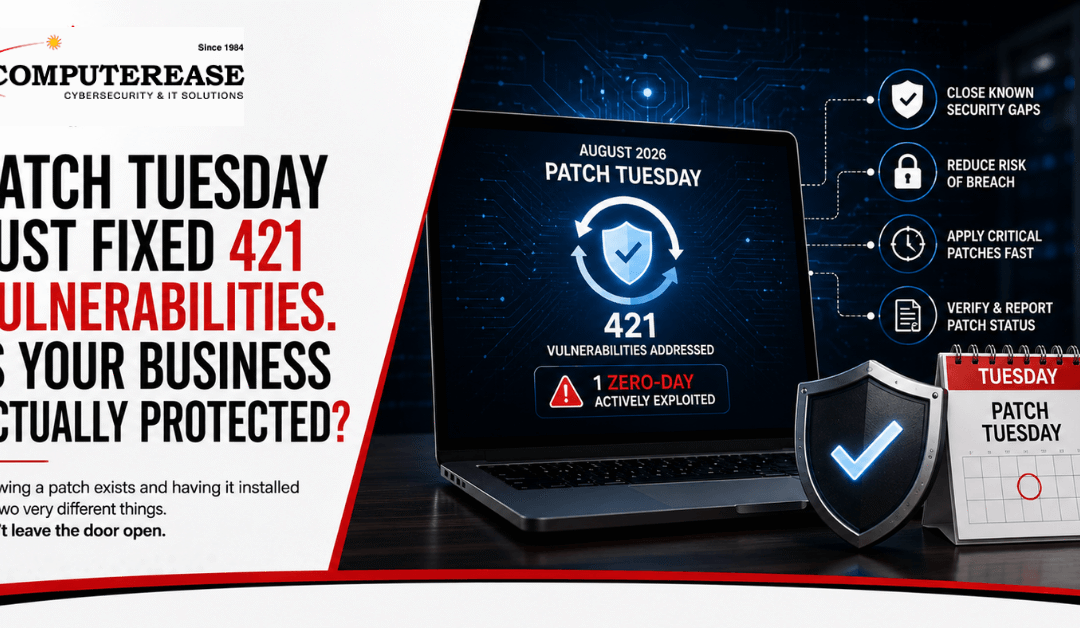 Patch Tuesday Just Fixed 421 Vulnerabilities. Is Your Business Actually Protected?