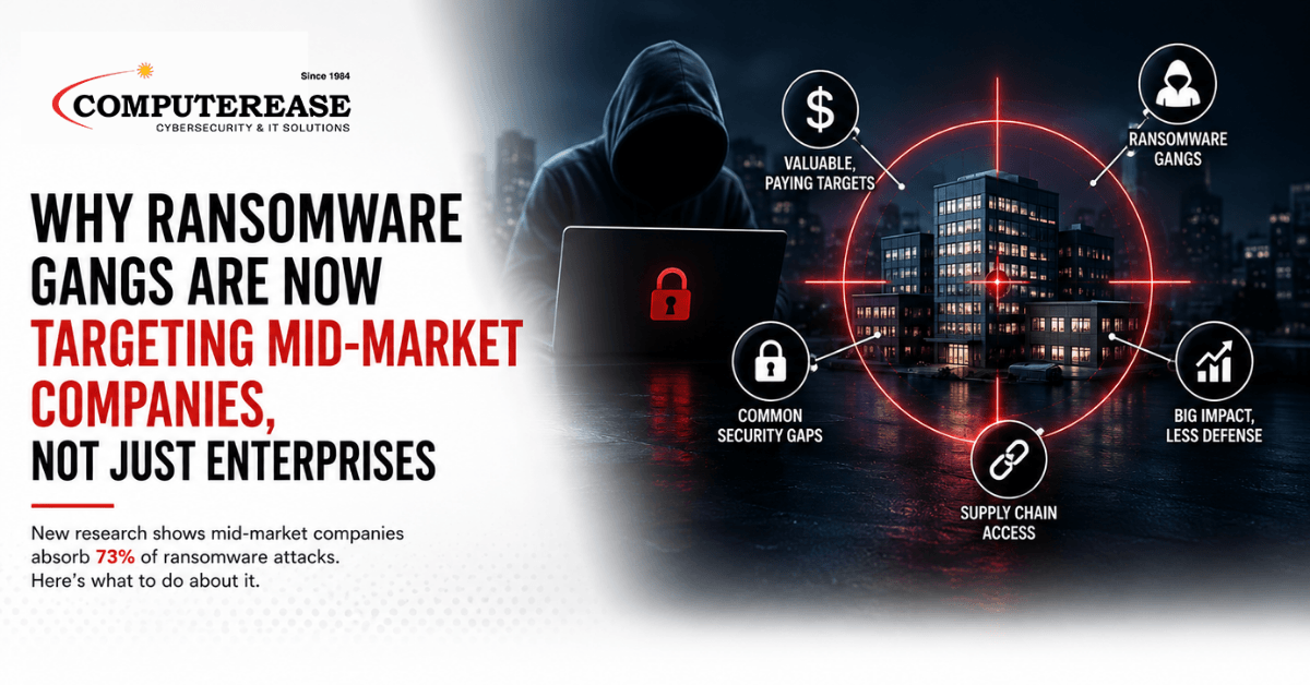 why do hackers target small and mid-sized businesses