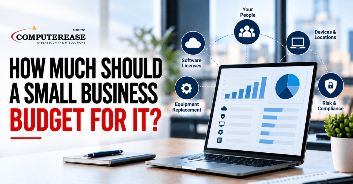 Small Business IT Budget Planning